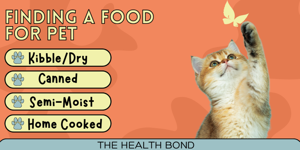 Finding a Food for Pet, The Health Bond