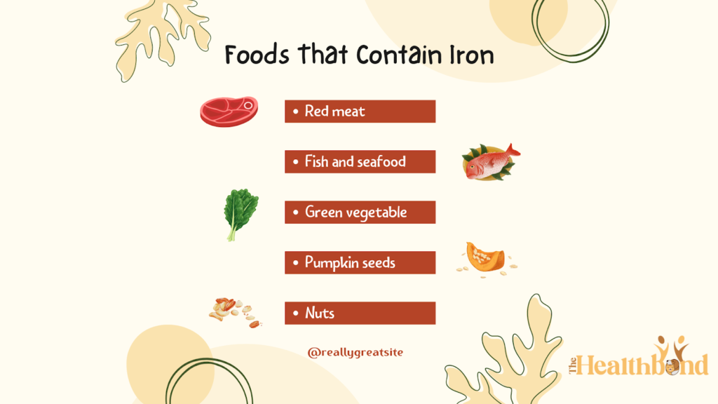 Foods That Contain Iron, The Health Bond