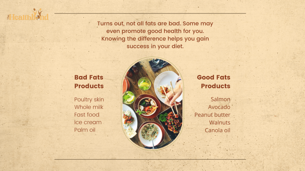 Bad Fats & Good Fats, The Health Bond